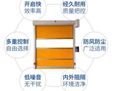什么是快速门？YH533388银河的卷帘门开关门速度快吗